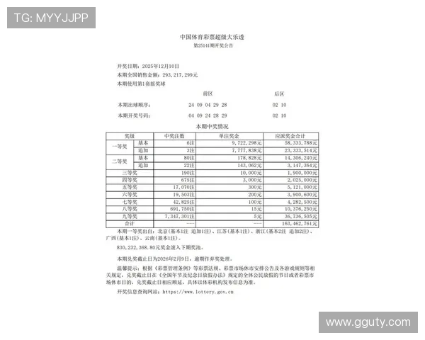 北京地区最新大乐透开奖结果今日揭晓