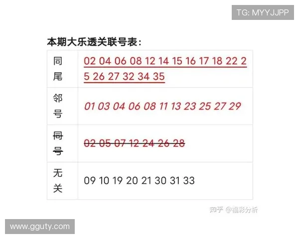 大乐透最新开奖时间及更新周期详解 大乐透最新开奖时间及更新周期详解